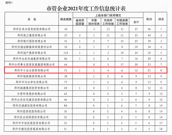 1648600278541167.png 114e4b8de35837a409aed671dbd84f8.png