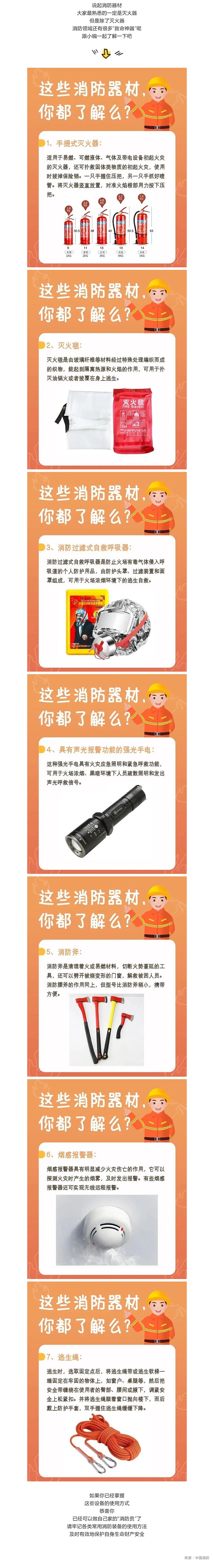 應(yīng)急科普 _ 這些能救命的“神器”，你都了解么？.jpg