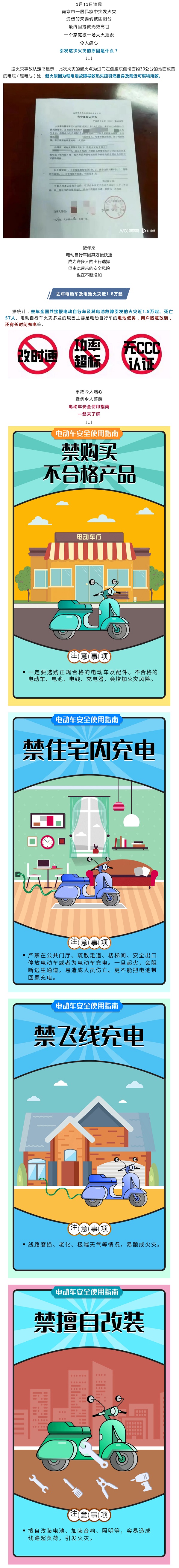 應(yīng)急科普 _ 火災(zāi)又因它！一組動(dòng)圖牢記電動(dòng)車使用“七禁”_壹伴長圖1.jpg