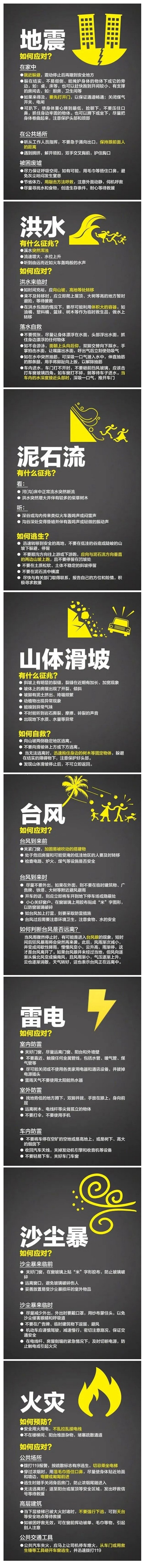 防災(zāi)減災(zāi) _ 減輕災(zāi)害風(fēng)險(xiǎn) 守護(hù)美好家園_壹伴長圖2.jpg