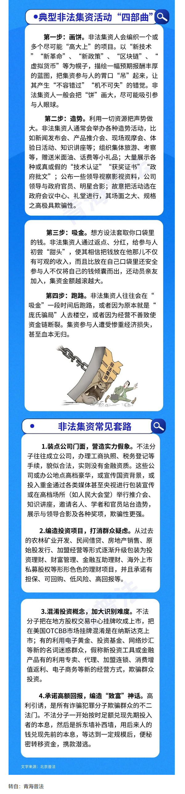 普法宣傳｜一文讀懂非法集資，避免騙局與套路！.png