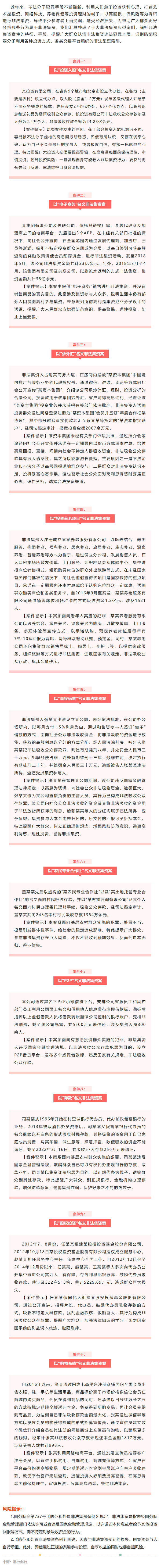 普法宣傳_風(fēng)險(xiǎn)提示：非法集資十類(lèi)陷阱.png