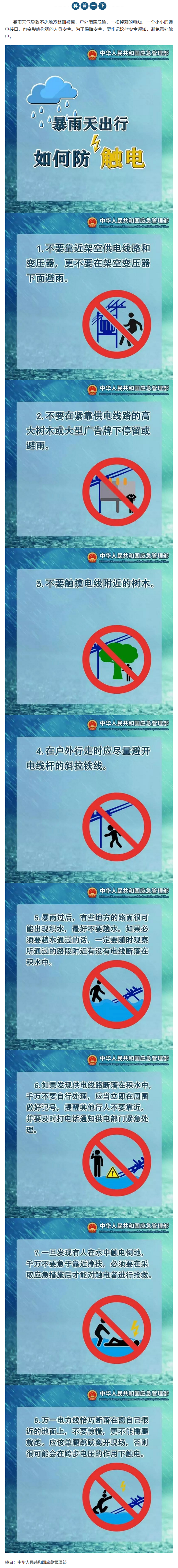 應(yīng)急科普 _ 雨天出行如何防觸電.png