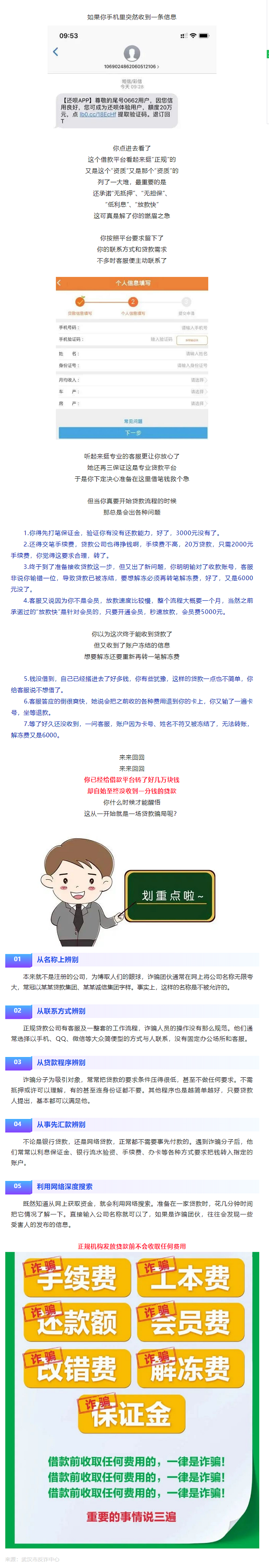 普法宣傳 _ 提醒：如果你手機(jī)上收到這樣的網(wǎng)貸信息，告訴你，這就是想引你入局的詐騙.png