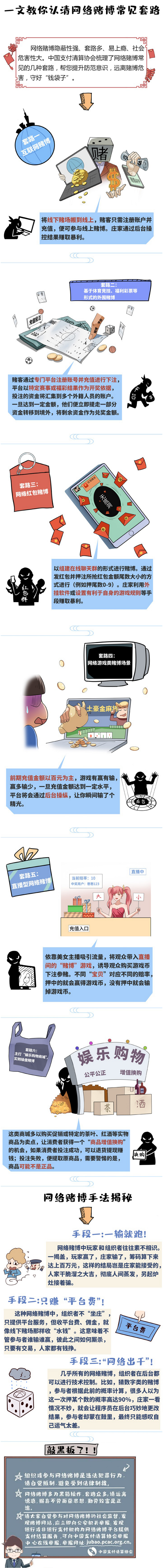 普法宣傳 _ 一文教你認清網絡賭博常見套路！.png
