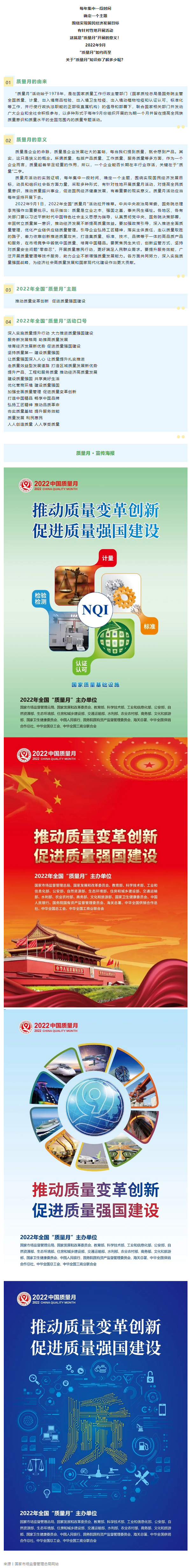 2022年“質(zhì)量月” ｜ 推動(dòng)質(zhì)量變革創(chuàng)新，促進(jìn)質(zhì)量強(qiáng)國(guó)建設(shè).png