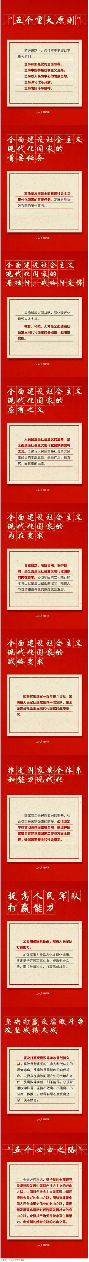 快來(lái)打卡！二十大報(bào)告中的新表述新概括新論斷 - 副本.png