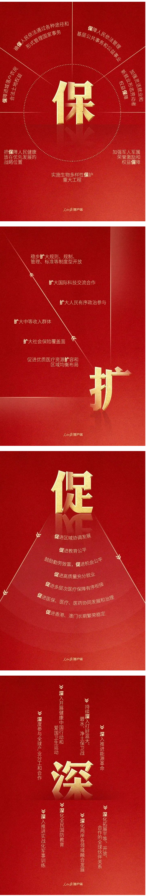 9個字細讀黨的二十大報告 - 副本.png