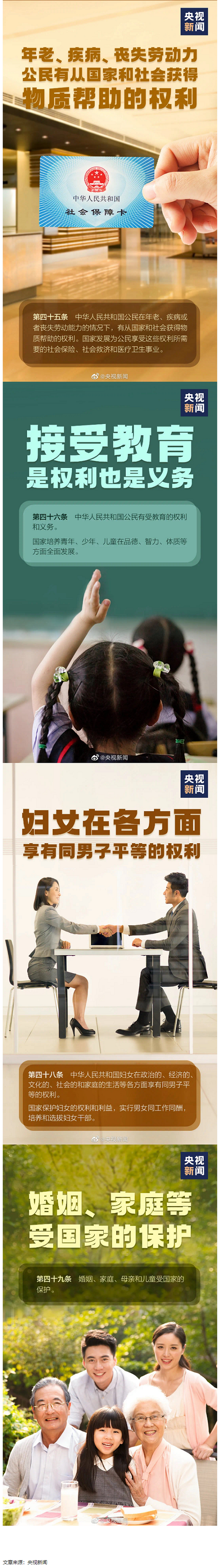 _憲法宣傳｜關(guān)于憲法，這些知識要知道 - 副本.png