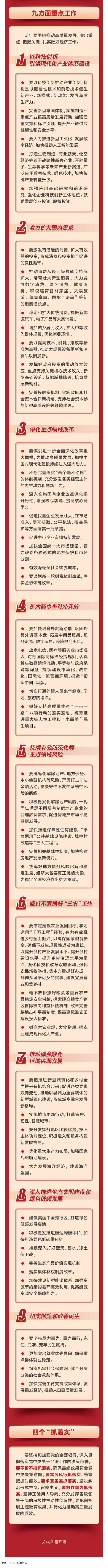中央定基調(diào)，明年經(jīng)濟(jì)工作這么干！ - 副本.png