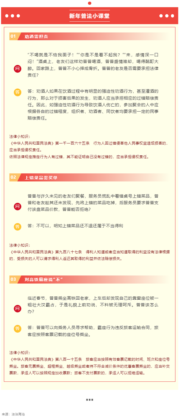 【普法宣傳】春節(jié)期間，這些法律知識你需要知道！.png