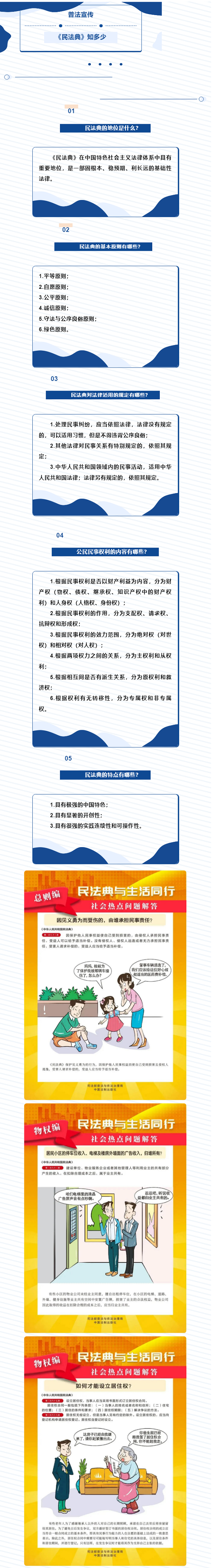 普法宣傳 _ 關(guān)于《民法典》，這些知識(shí)你知道嗎？1.png