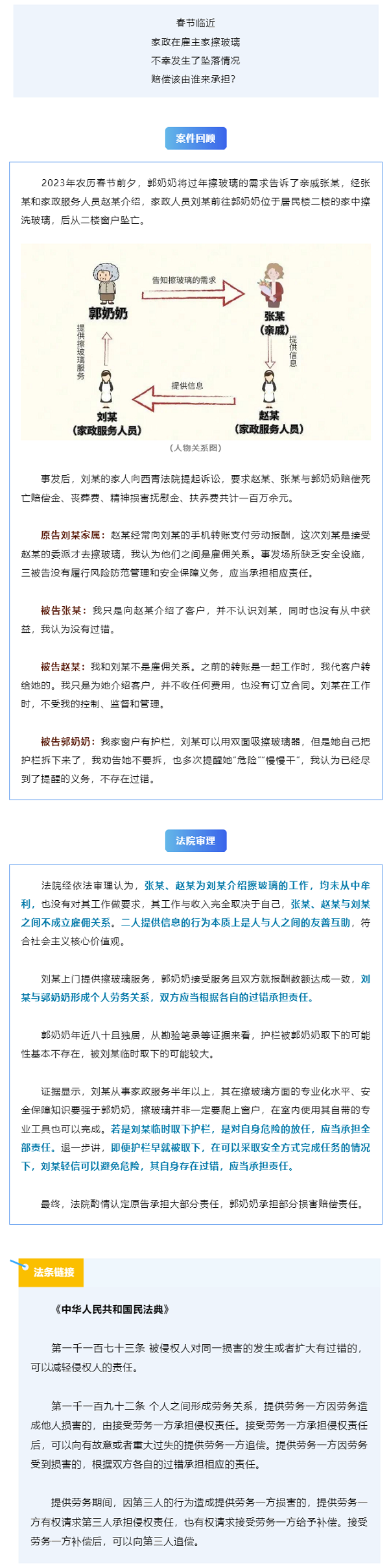 【以案普法】雇人擦玻璃，受雇人不慎墜落誰來擔(dān)責(zé)？.png