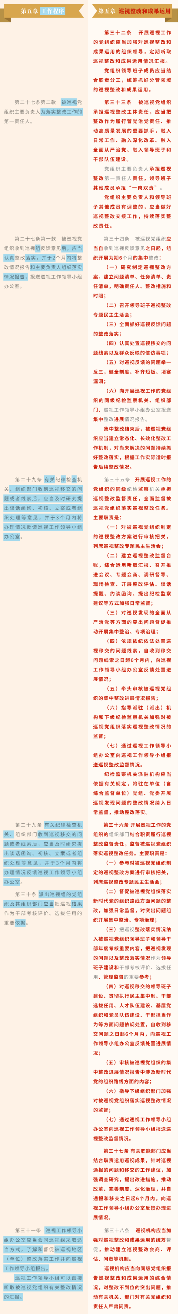 創(chuàng)新微黨課 _《中國共產(chǎn)黨巡視工作條例》修訂條文對照表2-1 - 副本.png