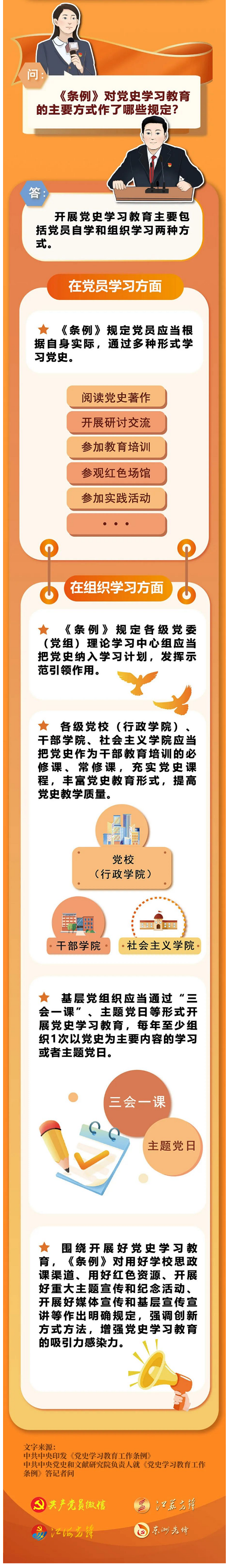 創(chuàng)新微黨課 _ 黨史學(xué)習(xí)教育工作的重點(diǎn)內(nèi)容和主要方式請(qǐng)知曉 - 副本.png
