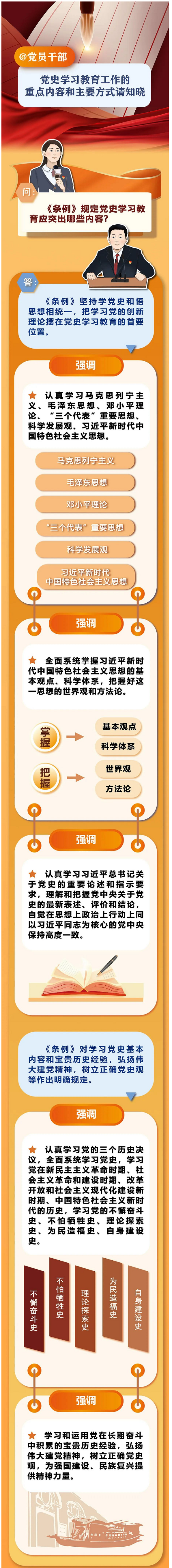 創(chuàng)新微黨課 _ 黨史學(xué)習(xí)教育工作的重點(diǎn)內(nèi)容和主要方式請(qǐng)知曉.png