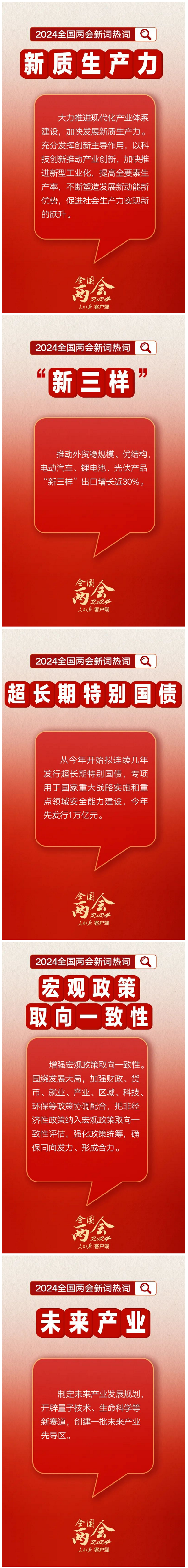 劃重點(diǎn)！政府工作報(bào)告里提到的新詞熱詞.png