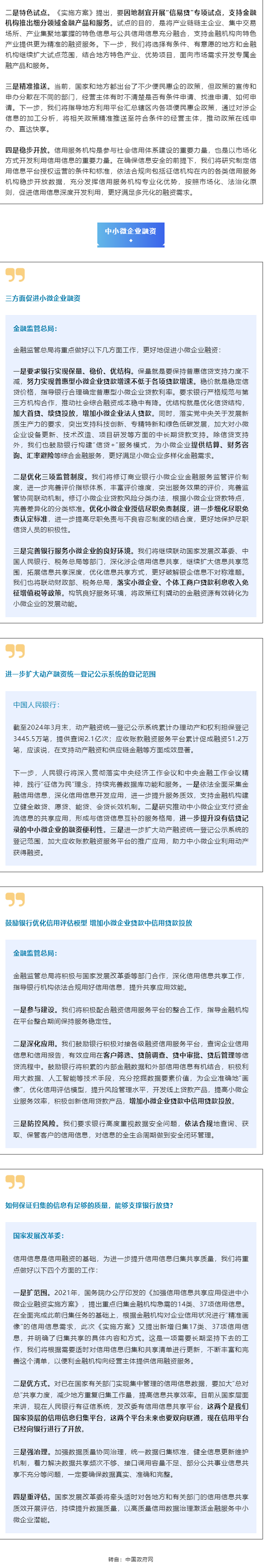 行業(yè)政策 _ 事關(guān)中小微企業(yè)貸款融資，權(quán)威回應(yīng) - 副本 - 副本.png