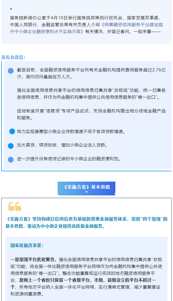 行業(yè)政策 _ 事關(guān)中小微企業(yè)貸款融資，權(quán)威回應(yīng).png