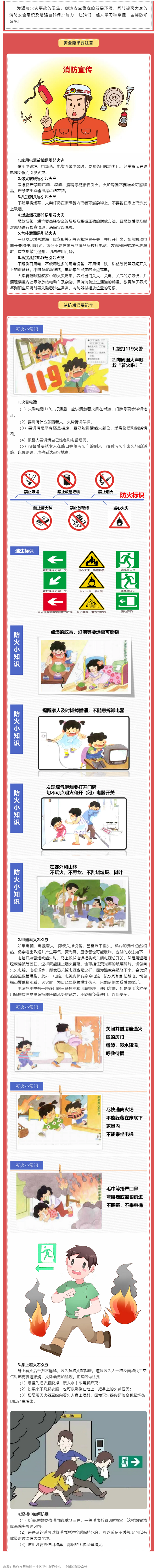 防災(zāi)減災(zāi)｜防火安全知識，人手必備.png