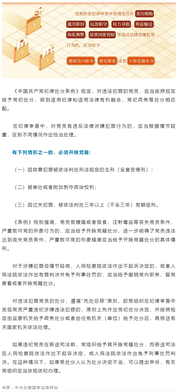 黨紀學習教育丨對違法犯罪黨員的處分規(guī)定.png