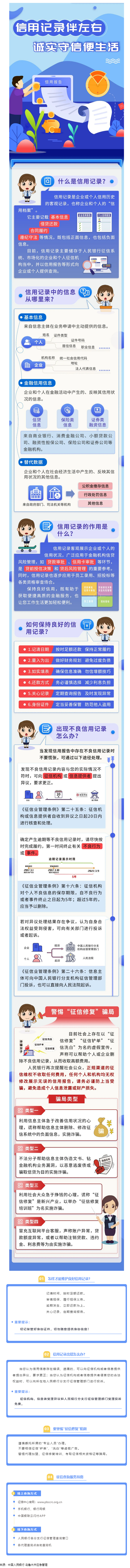 6.14信用記錄關(guān)愛(ài)日 _ 信用記錄是什么？如何維護(hù)良好信用記錄？一起來(lái)學(xué)習(xí)→.png