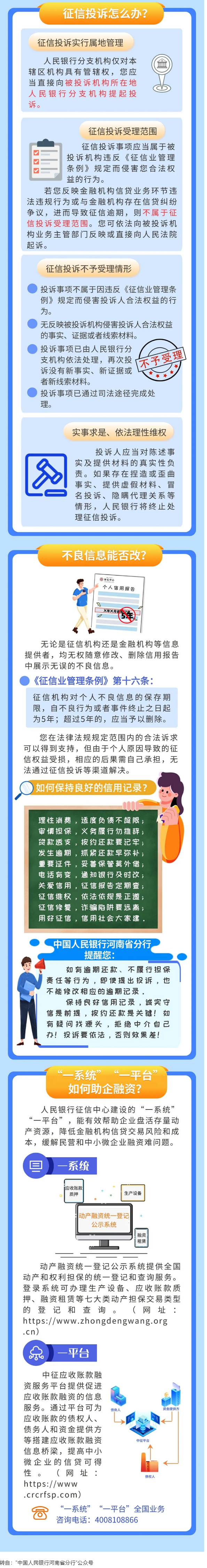 6.14信用記錄關(guān)愛日 _請查收您的征信服務(wù)明白卡 - 副本.png