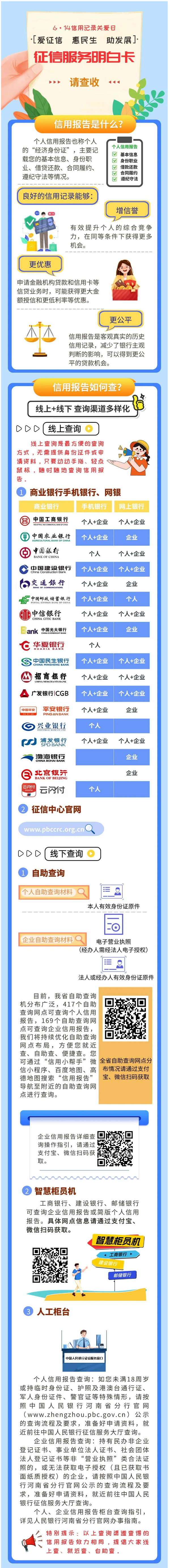 6.14信用記錄關(guān)愛日 _請查收您的征信服務(wù)明白卡.png