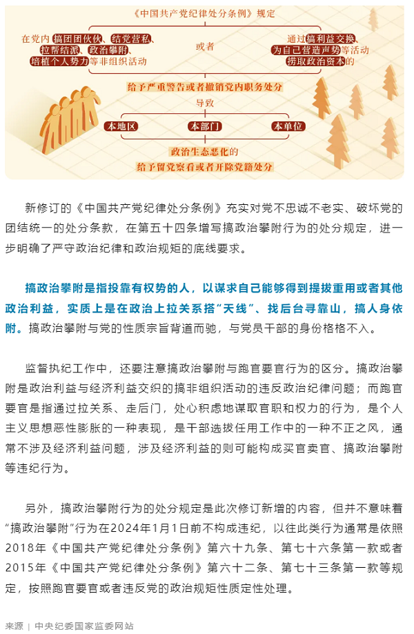 黨紀(jì)學(xué)習(xí)教育丨對搞政治攀附的處分規(guī)定有哪些？.png