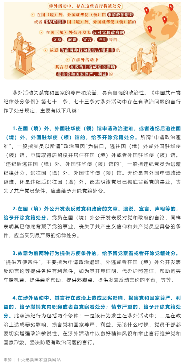 黨紀(jì)學(xué)習(xí)教育丨涉外活動中要避免哪些有政治問題的言行？.png