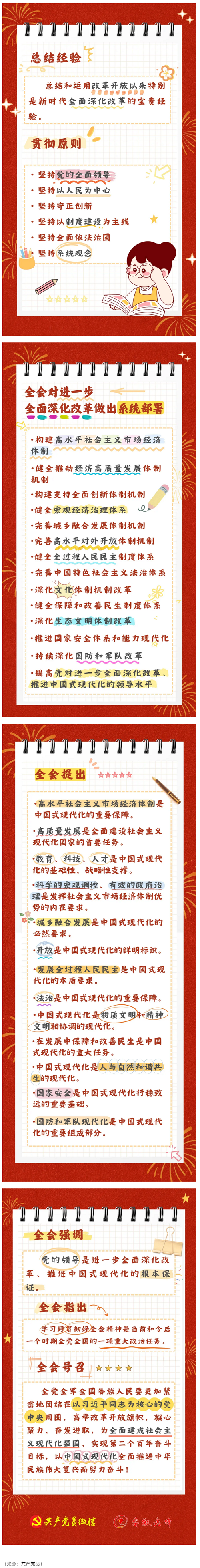 二十屆三中全會公報學(xué)習(xí)筆記 - 副本.png