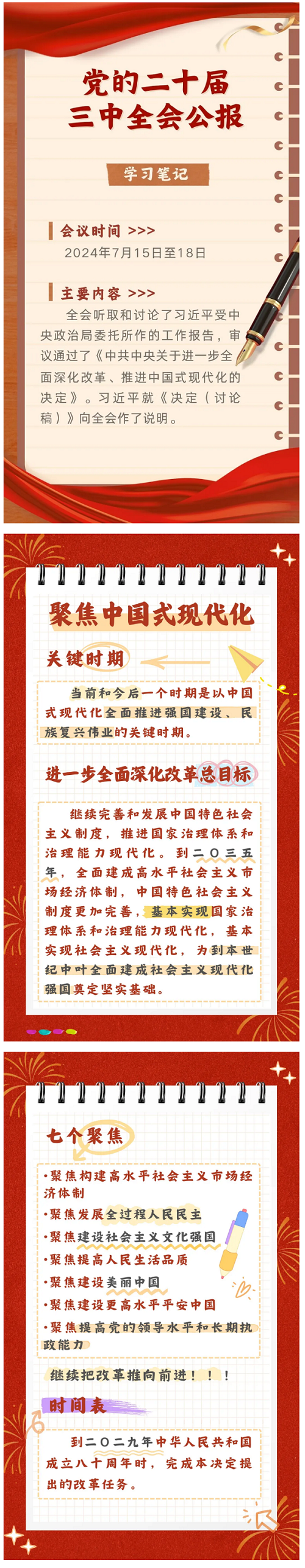 二十屆三中全會公報學(xué)習(xí)筆記.png