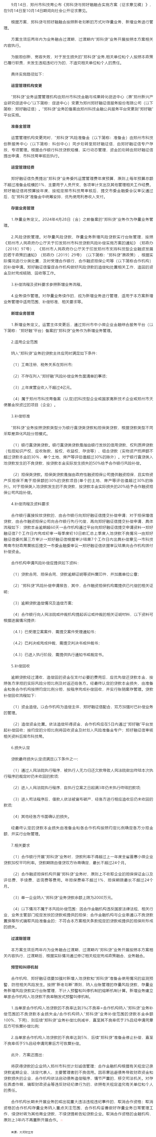 行業(yè)政策 _ 鄭科貸、鄭好融融合方案征求意見！這類業(yè)務(wù)損失將不追責(zé).png
